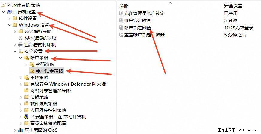 阿里云远程连接云服务器，老是提示“为安全考虑，已锁定该用户帐户”解决方案 - 生活百科 - 韶关生活社区 - 韶关28生活网 sg.28life.net