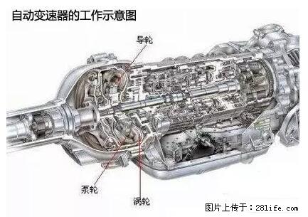 你知道怎么热车和取暖吗? - 车友部落 - 韶关生活社区 - 韶关28生活网 sg.28life.net