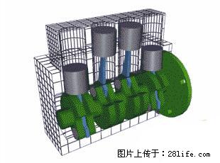 你知道怎么热车和取暖吗? - 车友部落 - 韶关生活社区 - 韶关28生活网 sg.28life.net
