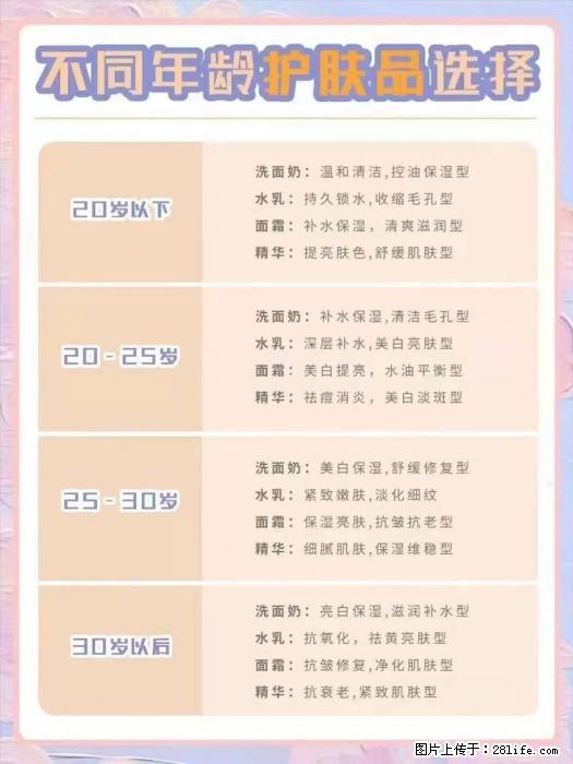 【姬存希】不同年龄，不同护肤的选择，你选对了吗？请爱惜自己！ - 生活日用品 - 居家生活 - 韶关分类信息 - 韶关28生活网 sg.28life.net
