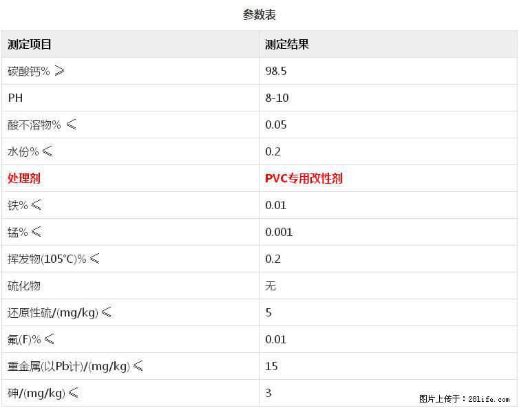 【桂林三鑫新型材料】PVC管材专用复合钙 超细改性碳酸钙 - 其他广告 - 广告专区 - 韶关分类信息 - 韶关28生活网 sg.28life.net