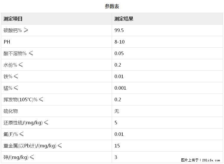 【桂林三鑫新型材料】600目重质碳酸钙 方解石粉重钙粉 - 灌水专区 - 韶关生活社区 - 韶关28生活网 sg.28life.net
