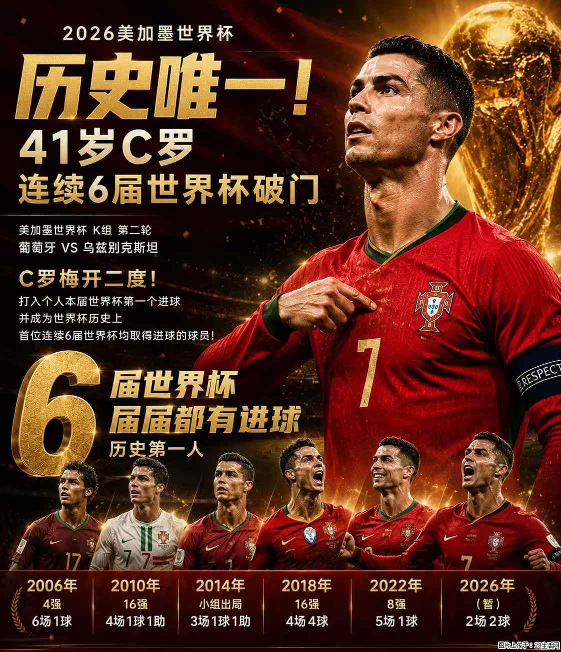2026美加墨世界杯 历史唯一！41岁C罗 连续6届世界杯破门 - 运动休闲 - 韶关生活社区 - 韶关28生活网 sg.28life.net