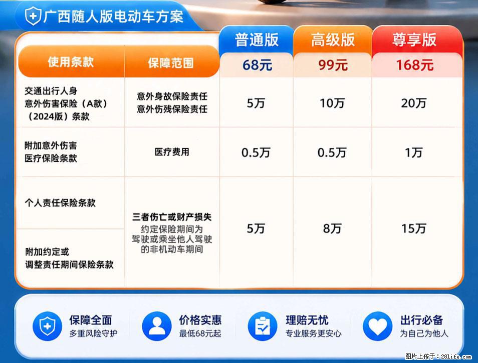 【骑行保障】安全骑行，保障随行！电动车专属保险上线啦！ - 韶关生活资讯 - 韶关28生活网 sg.28life.net